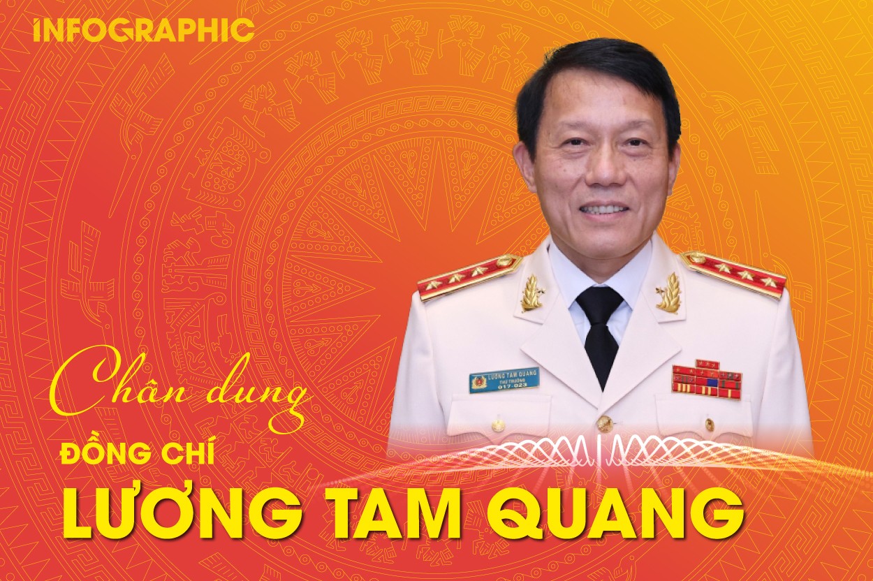 Chân dung tân Bộ trưởng Bộ Công an Lương Tam Quang