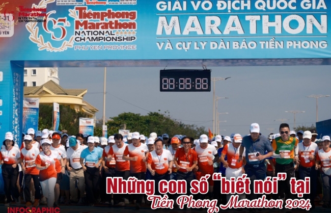 Những con số "biết nói" tại Tiền Phong Marathon 2024