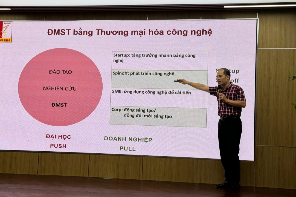 Thúc đẩy các quần thể khởi nghiệp cộng sinh trong thanh niên